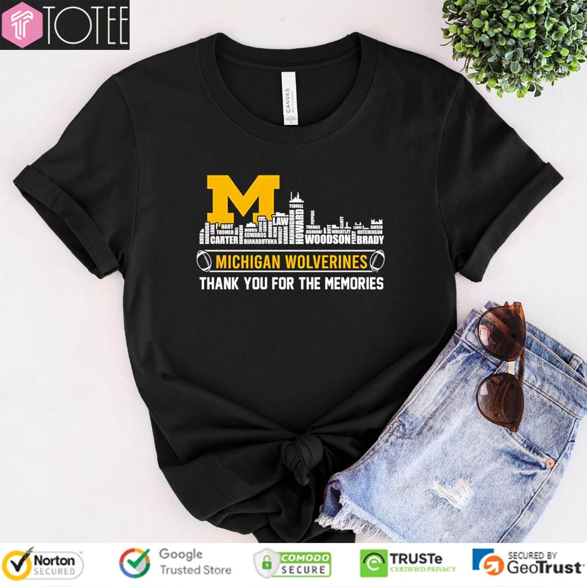 Skyline Name Michigan Wolverines Thank You For The Memories T-shirt